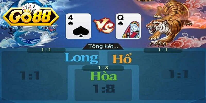 Hướng dẫn các bước tham gia Game Bài Rồng Hổ Go 88