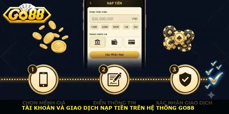 Giao dịch nạp tiền GO88 hệ thống dễ dàng