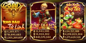 Tổng quan về Tây Du Ký Go88
