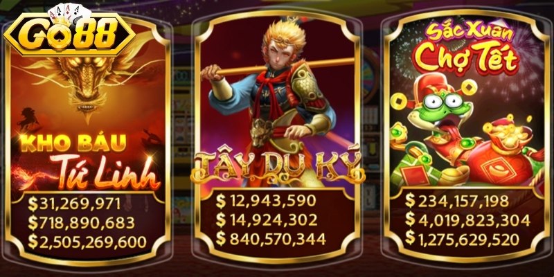 Tổng quan về Tây Du Ký Go88